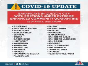 bureau of quarantine quezon city photos|QC Quarantine Booklet 2022 .